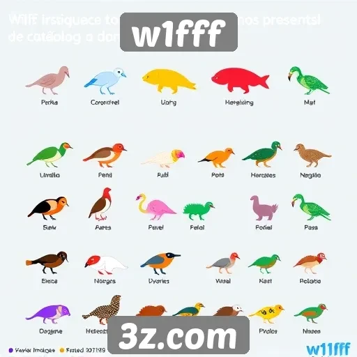 Estudo sobre a variedade de gêneros no catálogo do w1fff